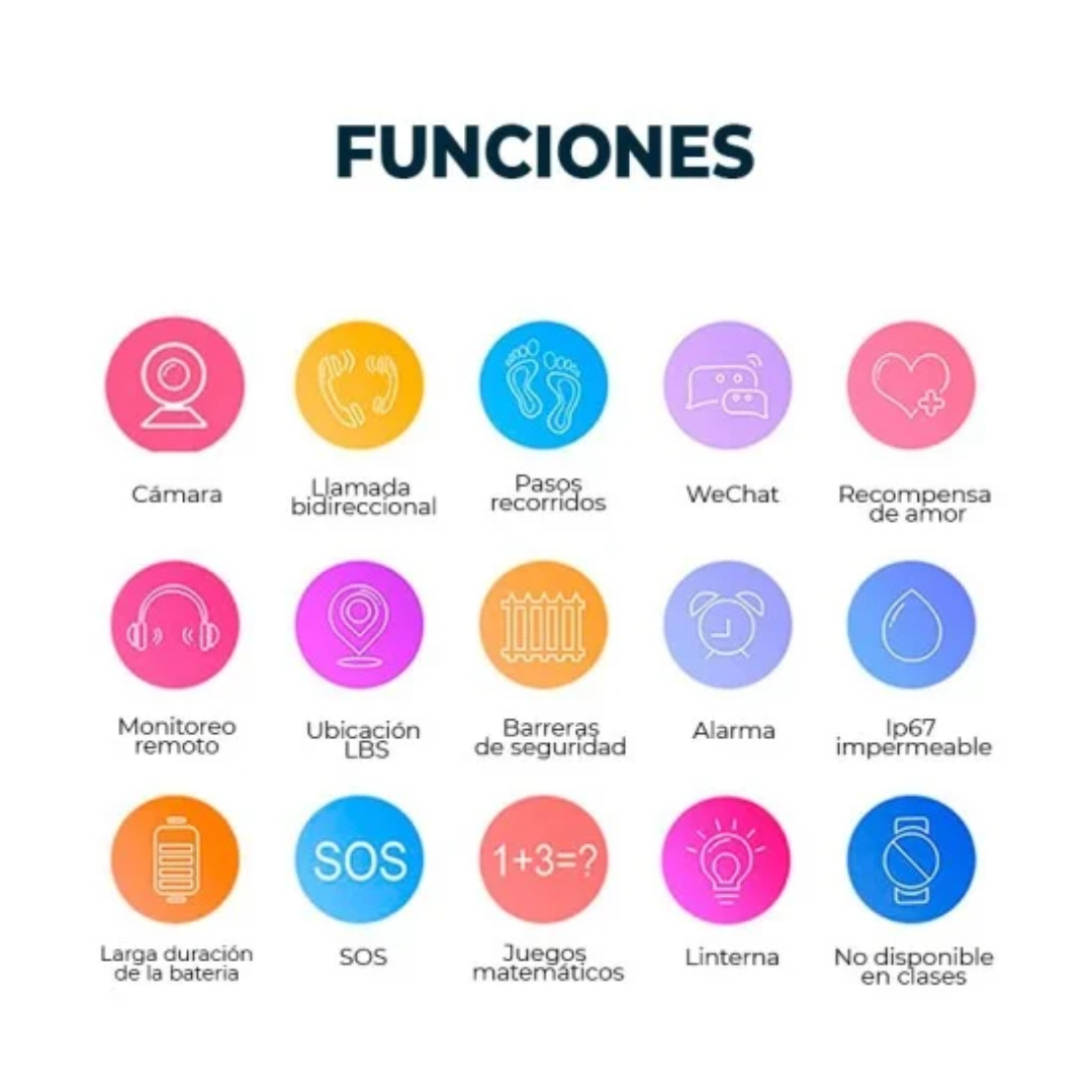 SmartWatch Niños