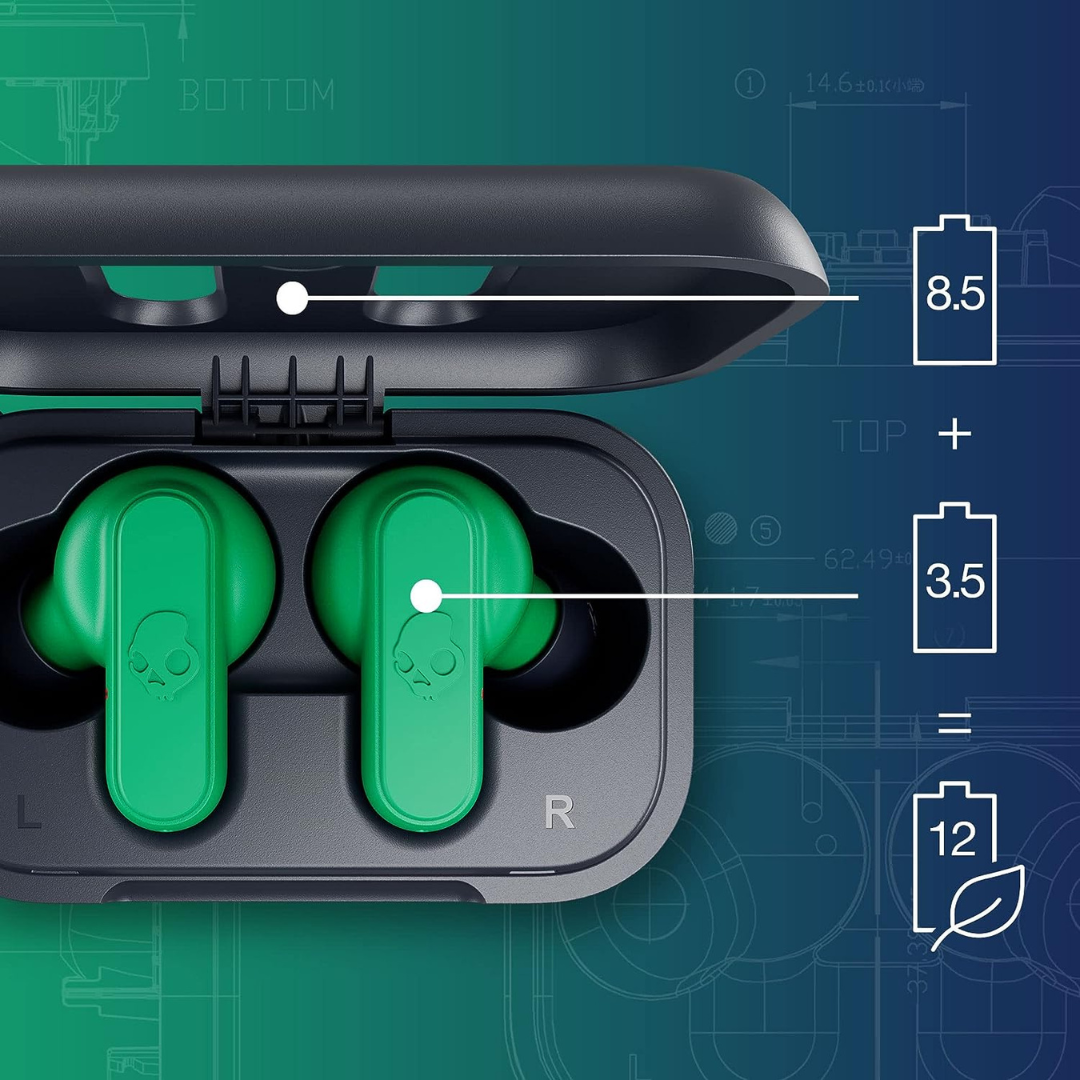 Skullcandy Dime 2