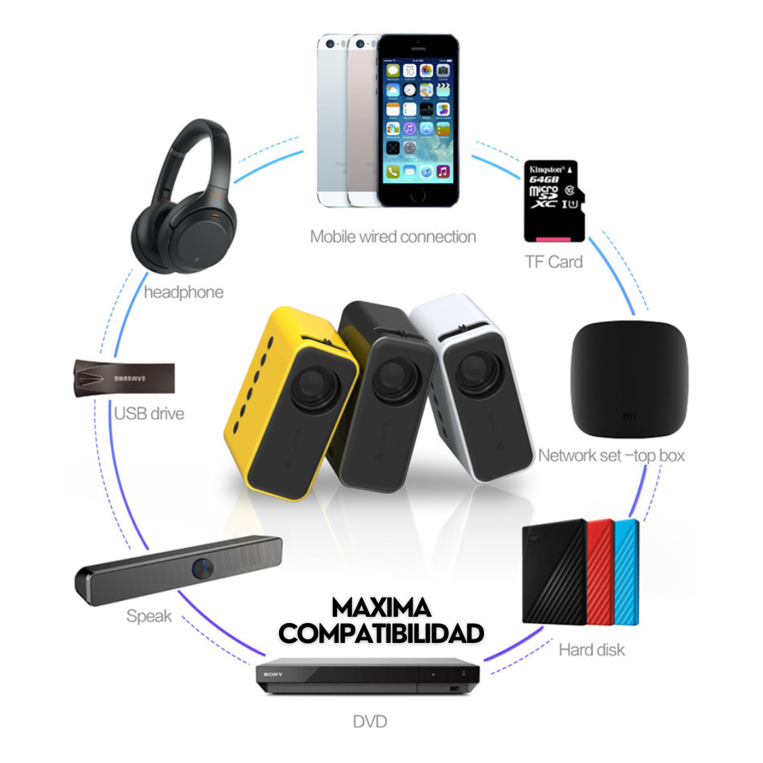 Pocket Cast Mini – Proyector Portátil Compacto 1080p