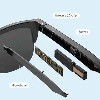Gafas de Sol SMART con Audífonos Incorporados