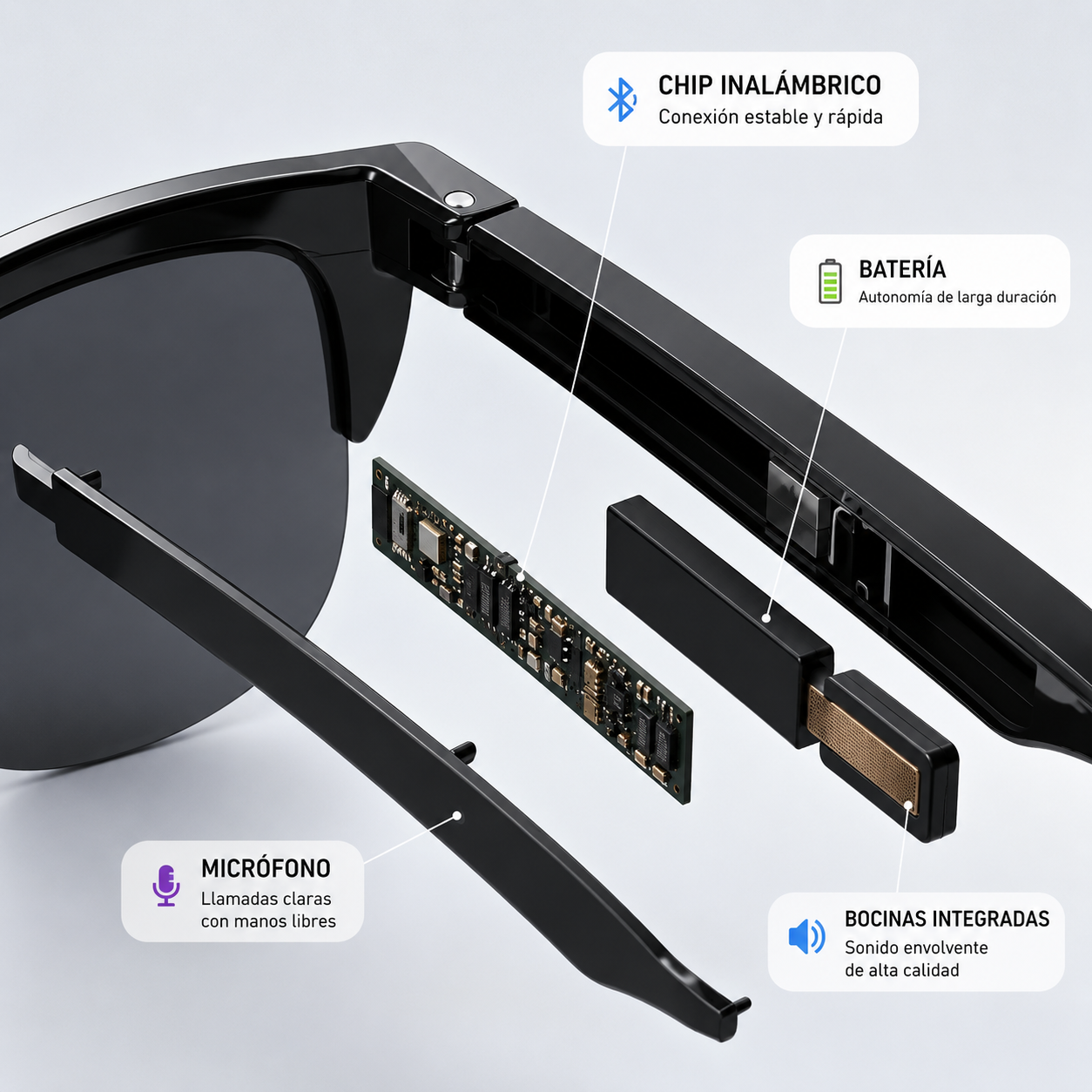 SmartVision Air | Gafas Inteligentes Bluetooth