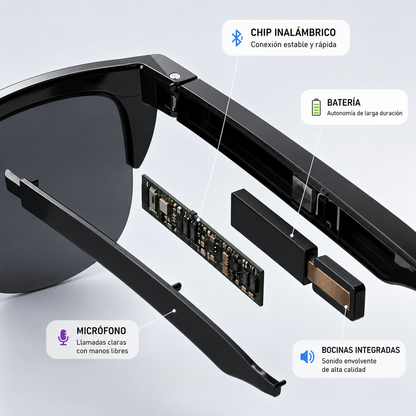 SmartVision Air | Gafas Inteligentes Bluetooth