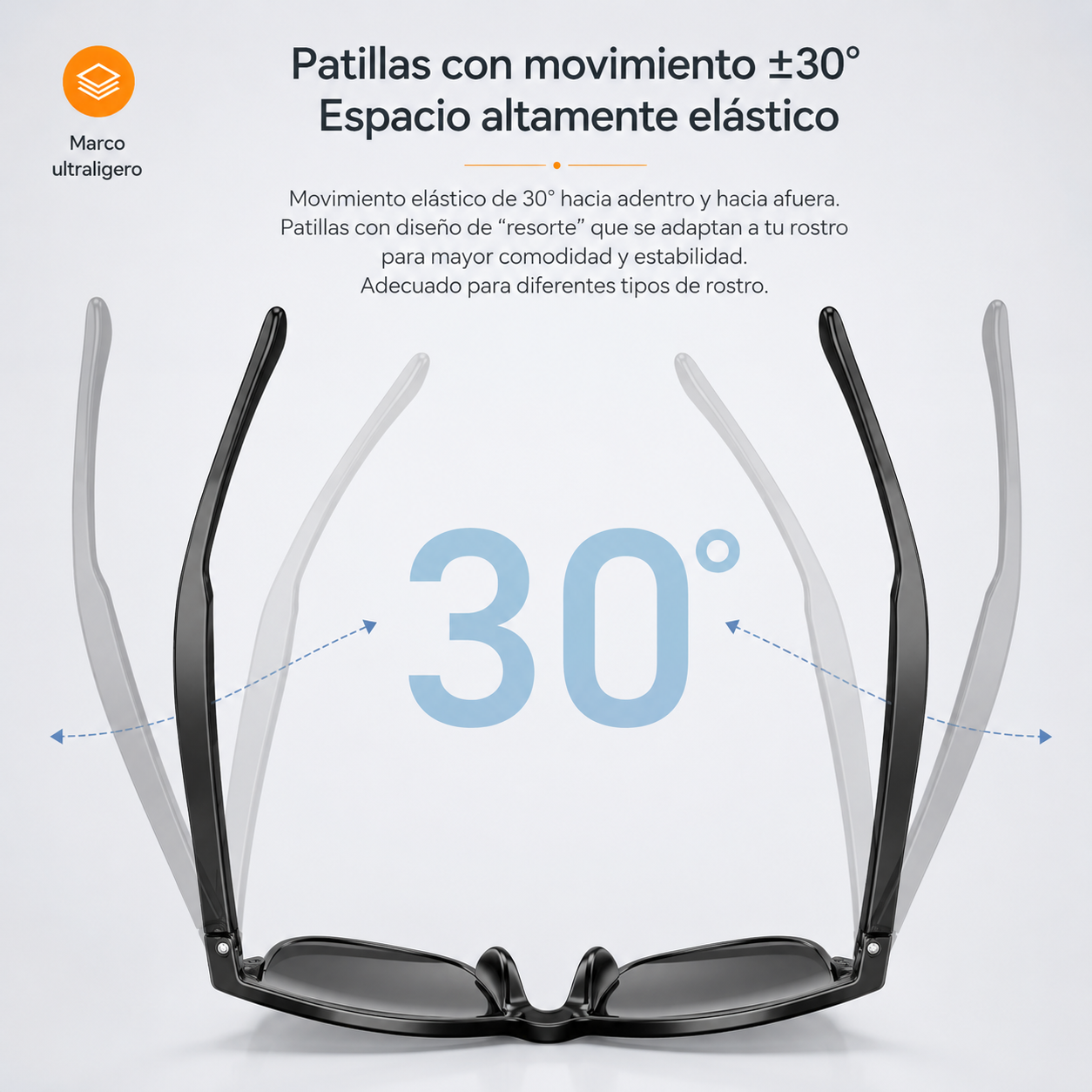 SmartVision Air | Gafas Inteligentes Bluetooth